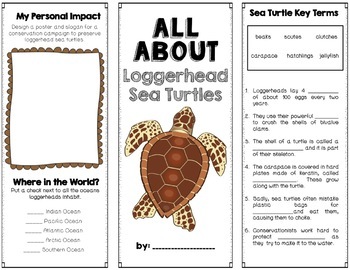 Endangered Species Bundle, Brochure Projects, Using Informational Text
