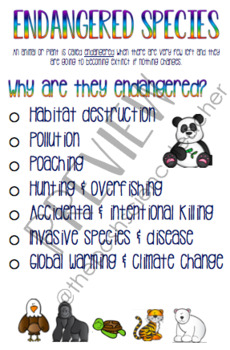 Endangered Species Poster by The Posh Science Teacher | TPT