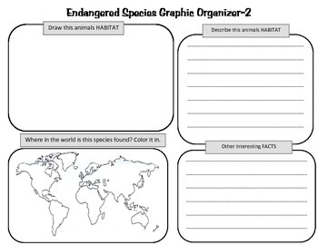 What Threatens the Survival of Species? Organizer for 4th - 6th Grade