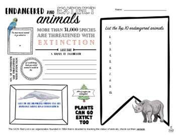 Extinct And Endangered Animals Teaching Resources | TPT