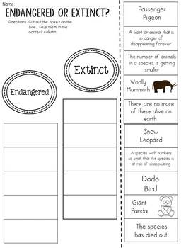 Endangered and Extinct Species BUNDLE by JH Lesson Design | TpT