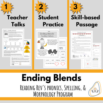 Preview of Ending Blends for Intermediate Grades- Orton Gillingham Print and Go Unit!