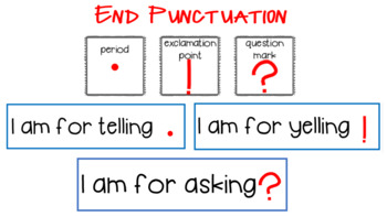 Preview of Ending Punctuation digital resource