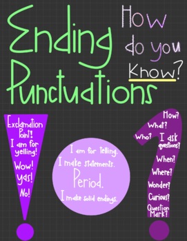 Preview of Ending Punctuations Anchor Chart