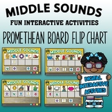 Ending Sounds PROMETHEAN BOARD Flip Chart