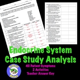 Endocrine System Hormone Case Studies Analysis