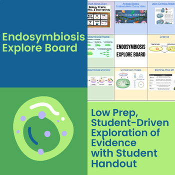 Preview of Endosymbiosis Explore Board | Low-Prep, Student Driven Exploration | Digital