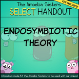Endosymbiotic Theory- SELECT Handout + Answer Key by Amoeb