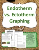 Endotherm vs. Ectotherm Graphing // Animal Temperature // 