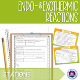 Endothermic & Exothermic Reactions Stations