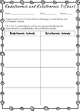 Endothermic and Ectothermic Animals T-Chart