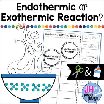 Preview of Endothermic and Exothermic Reactions: Cut and Paste Sorting Activity