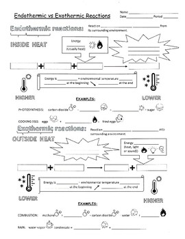 Endothermic and Exothermic reactions visual organizer/worksheet | TpT
