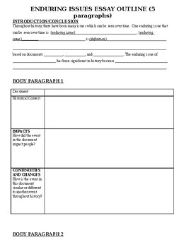 Preview of Enduring Issues Essay Organizer (5 Parargraph)
