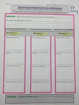 enduring issues essay outline global history