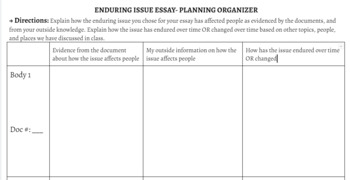 enduring issues essay planning page