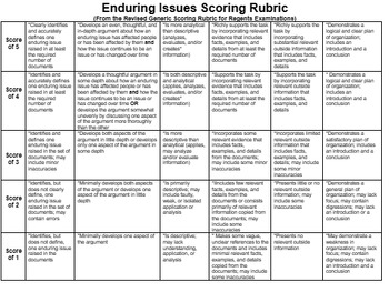 nys global regents enduring issues essay rubric