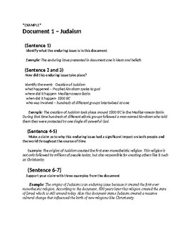 enduring issues essay planning sheet