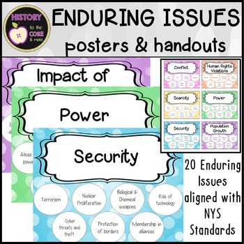 Preview of Enduring Issues Essay: Posters & Handouts