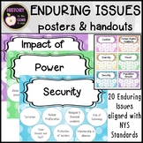 Enduring Issues Essay: Posters & Handouts