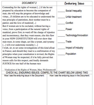 enduring issues essay planning sheet