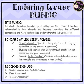 enduring issue essay rubric nys
