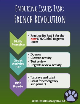 Preview of Enduring Issues Task- French Revolution (For new NYS Regents in Global History!)