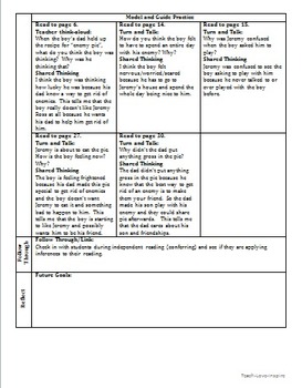 https://ecdn.teacherspayteachers.com/thumbitem/Enemy-Pie-Inferencing-Interactive-Read-Aloud-Lesson-Plan-1131896-1657555787/original-1131896-3.jpg