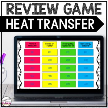 Preview of Heat Transfer Jeopardy Review
