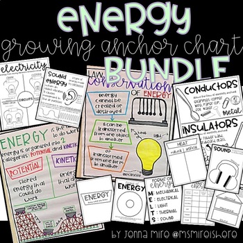 Preview of Forms Of Energy Interactive Anchor Charts