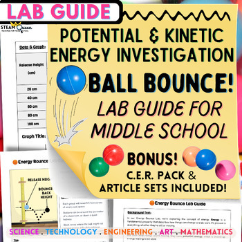 Preview of Energy Bounce Lab Middle School: Potential Kinetic Investigation CER Scaffolds  