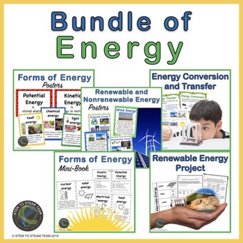 Preview of Energy Bundle