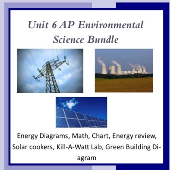 Preview of Unit 6: Energy Bundle for AP Environmental Science