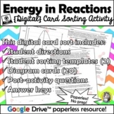 Energy Changes in Chemical Reactions {Digital Card Sort}