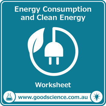 Preview of Energy Consumption and Clean Energy [Worksheet]