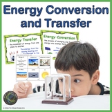 Energy Conversion and Energy Transfer Posters and Activities