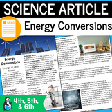 Energy Transformations & Conversions Article | 4th 5th Gra