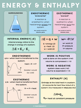 Preview of Energy & Enthalpy Summary