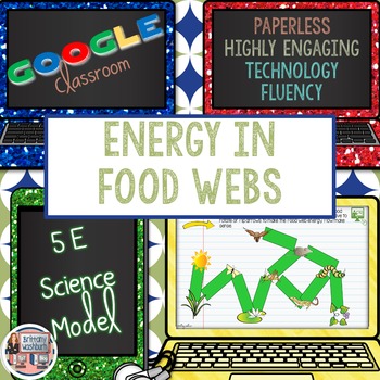 Preview of Energy Flow in Food Webs 5E Science Unit