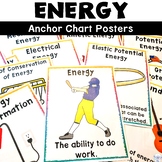 Energy Forms and Transformations Anchor Chart 