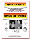 Energy- Forms of Energy Lessons
