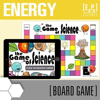 Preview of Energy Game | Print and Digital Science Review Board Game
