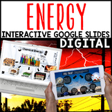 Energy Google Classroom Interactive Digital Forms of Energ