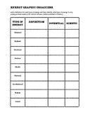 Energy Graphic Organizer