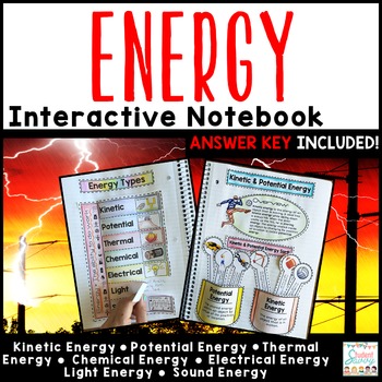 Preview of Energy Interactive Notebook |  Forms of Energy | Light Heat Kinetic Potential