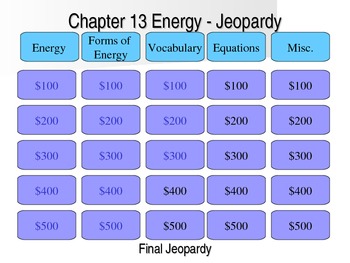 Preview of Energy Jeopardy Game PowerPoint