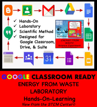 Preview of Energy Laboratory on Google Slides - Distance Learning Friendly