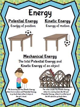 Energy Labs, Energy Anchor Charts, and Energy Flip Book by Samantha