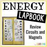 Energy Lapbook Project - Review of Circuits and Magnets - 