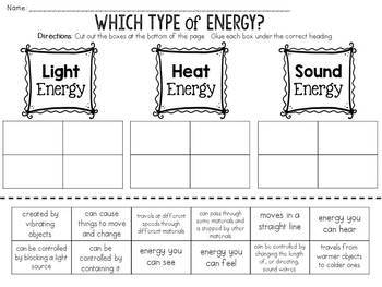 Types of Energy: Light, Heat, or Sound?: Cut and Paste Sorting Activity